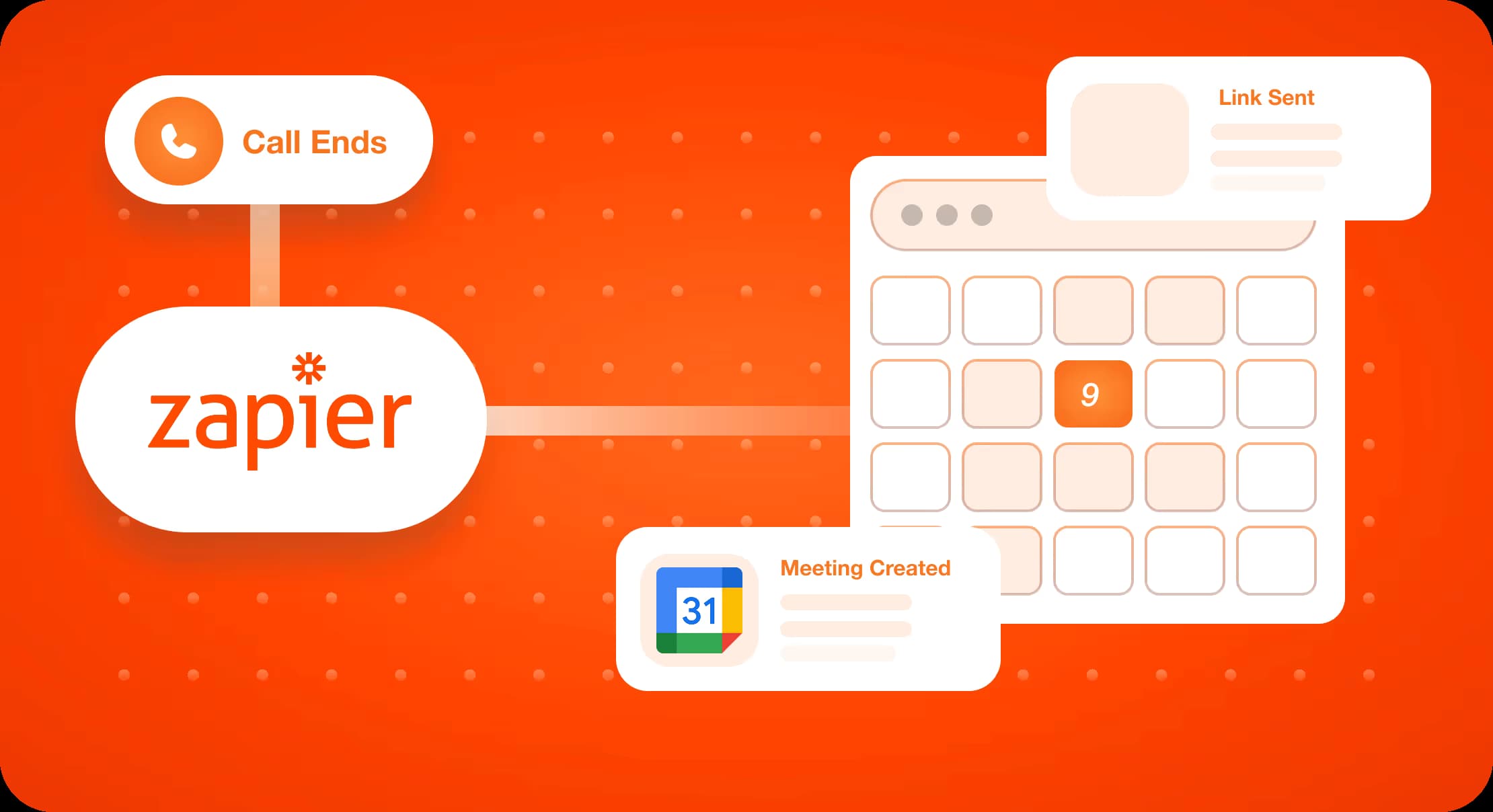 Creating a support ticket from an inbound call