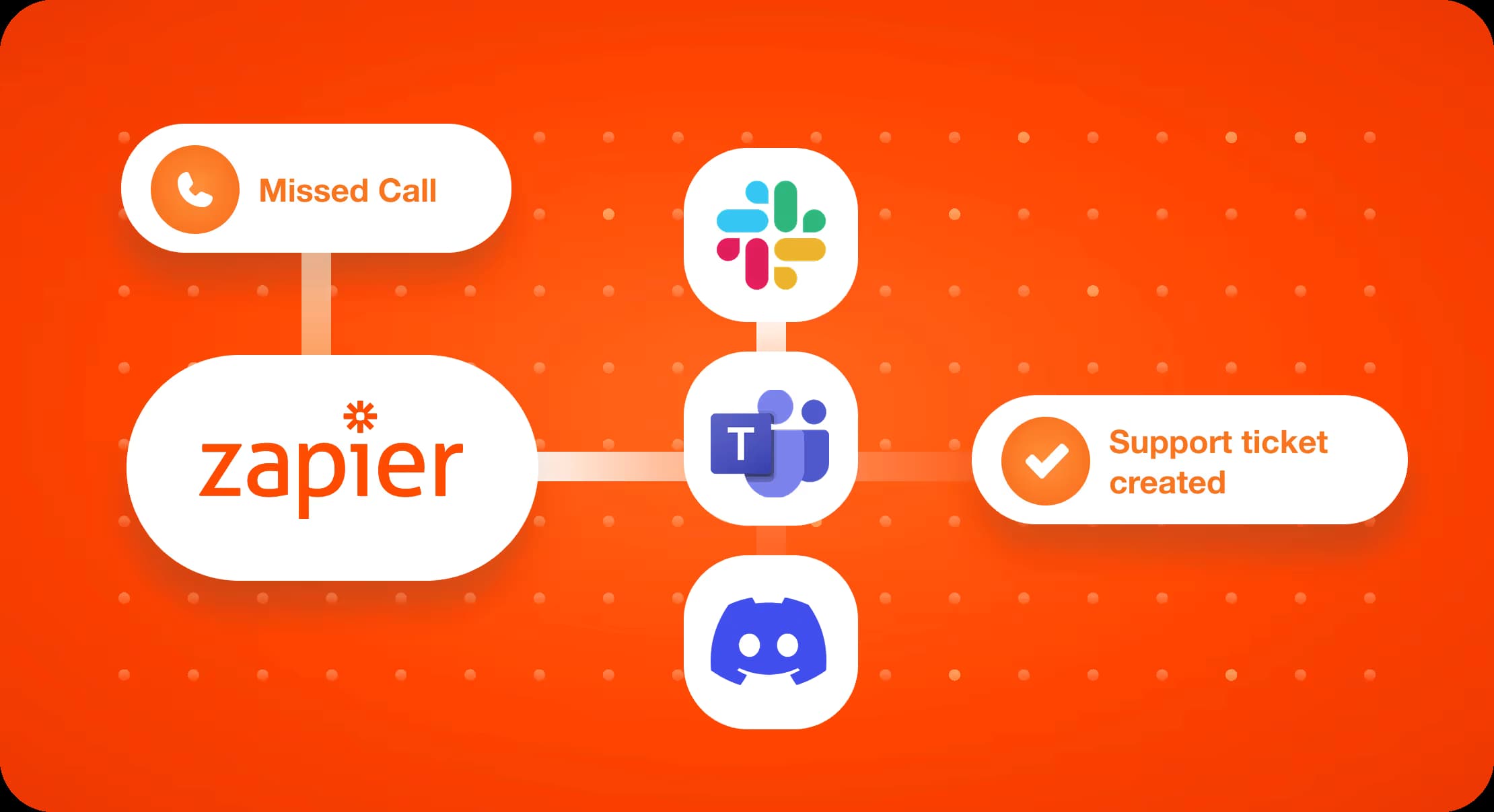 Building call-analytics dashboards from VoxSun data