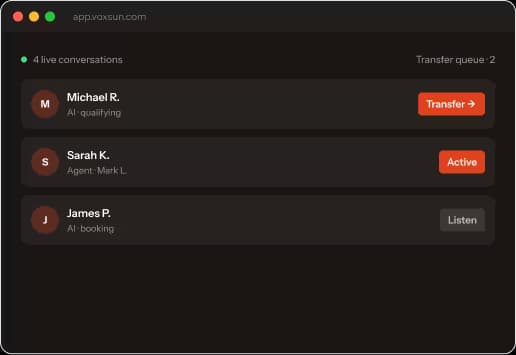 VoxSun live transfer dashboard for AI-to-human handoff